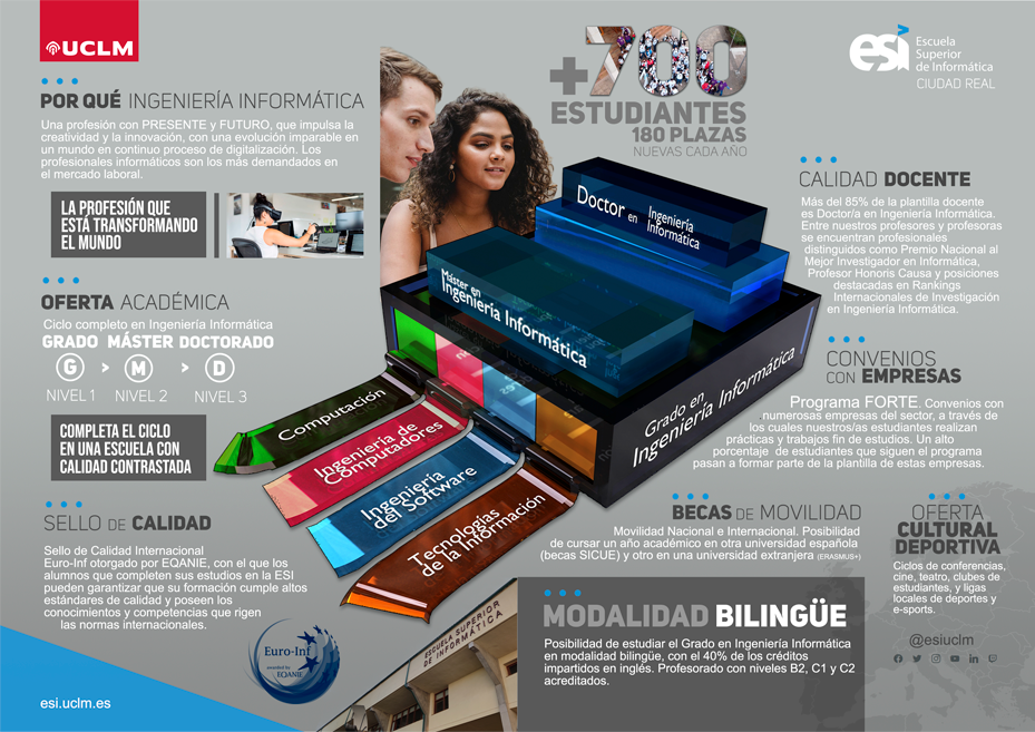 Ciudad Real 計算機科學高等學校的學術錄取通知書
