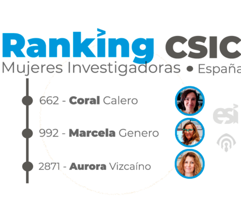 Ranking de mujeres investigadoras, Coral Calero, Marcela Genero y Aurora Vizcaíno