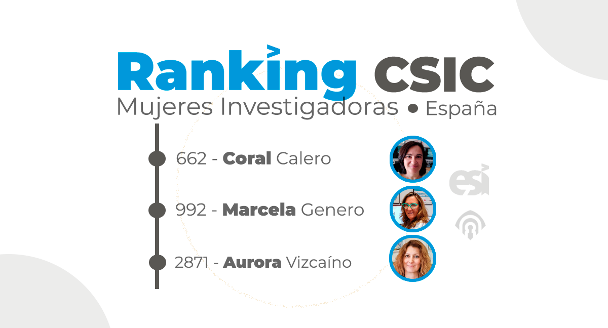Ranking de mujeres investigadoras, Coral Calero, Marcela Genero y Aurora Vizcaíno