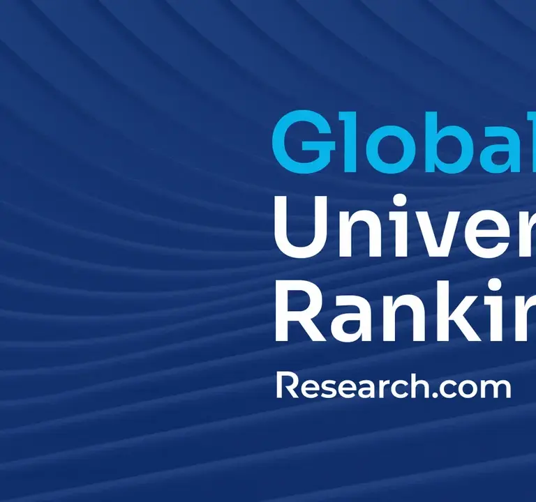 Ranking research.com
